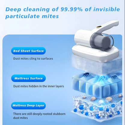 Handheld Fabric Vacuum Cordless HEPA 250ml Dustbin