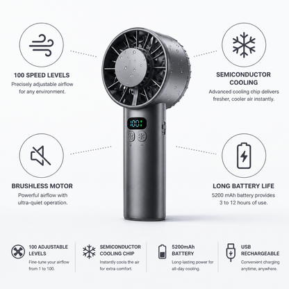 Handheld Fan Semiconductor Cooling & 100 Speeds