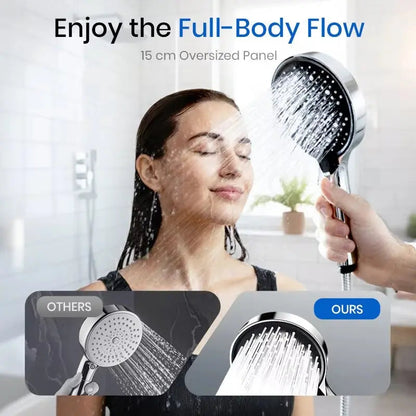 Handheld Shower Head High-Pressure Seven Spray Types Self-Cleaning Nozzles