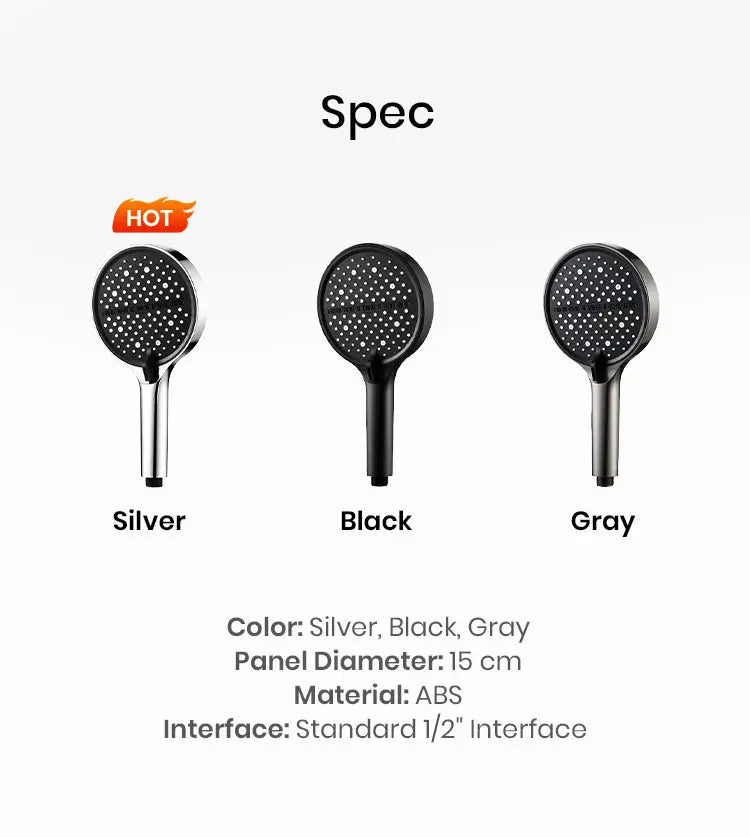 Handheld Shower Head High-Pressure Seven Spray Types Self-Cleaning Nozzles