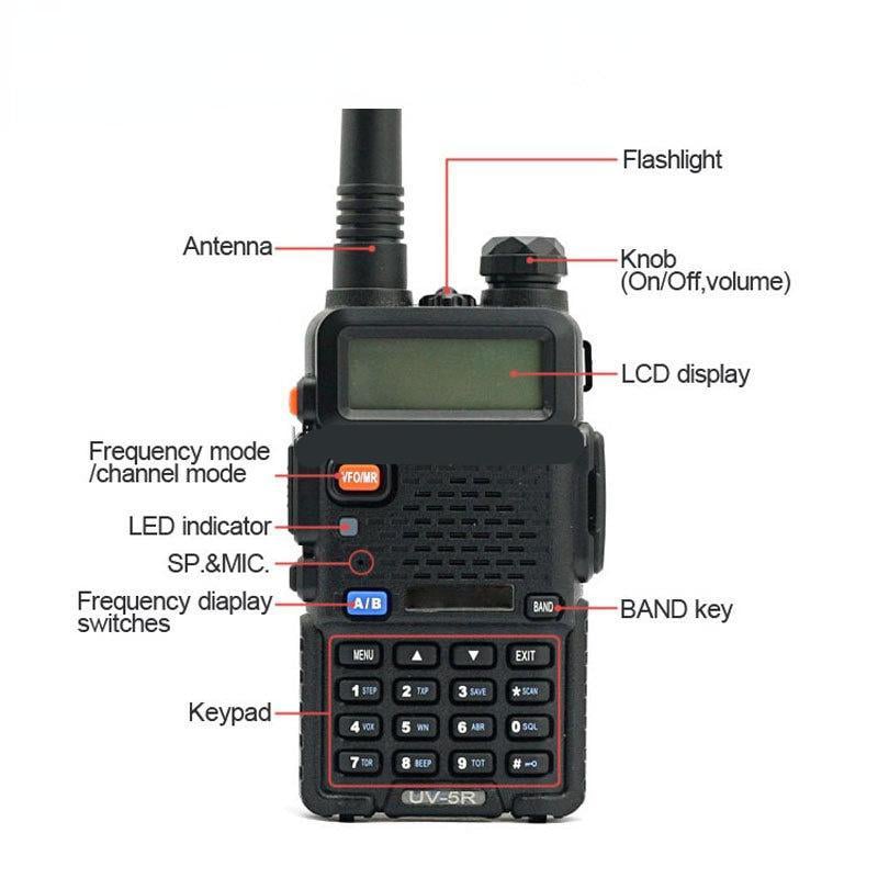 Handheld Two-Way Radio Dual-Band VHF/UHF 60-Hour Standby