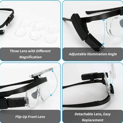 Headband Magnifier Flip-Up Interchangeable Lenses & LED Light