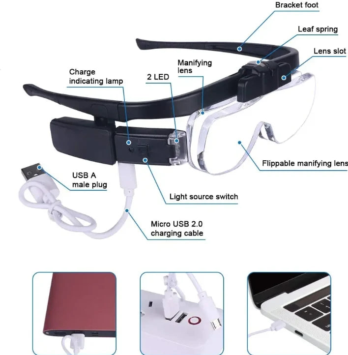 Headband Magnifier Flip-Up Interchangeable Lenses & LED Light