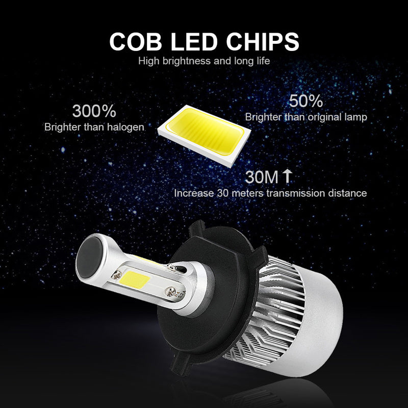 Headlight Bulb COB LED 8000 Lumens Fan-Cooled