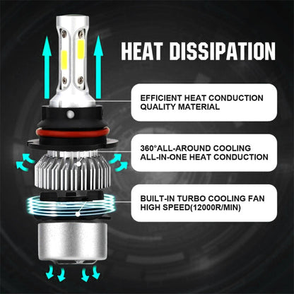 Headlight Bulb COB LED 8000 Lumens Fan-Cooled