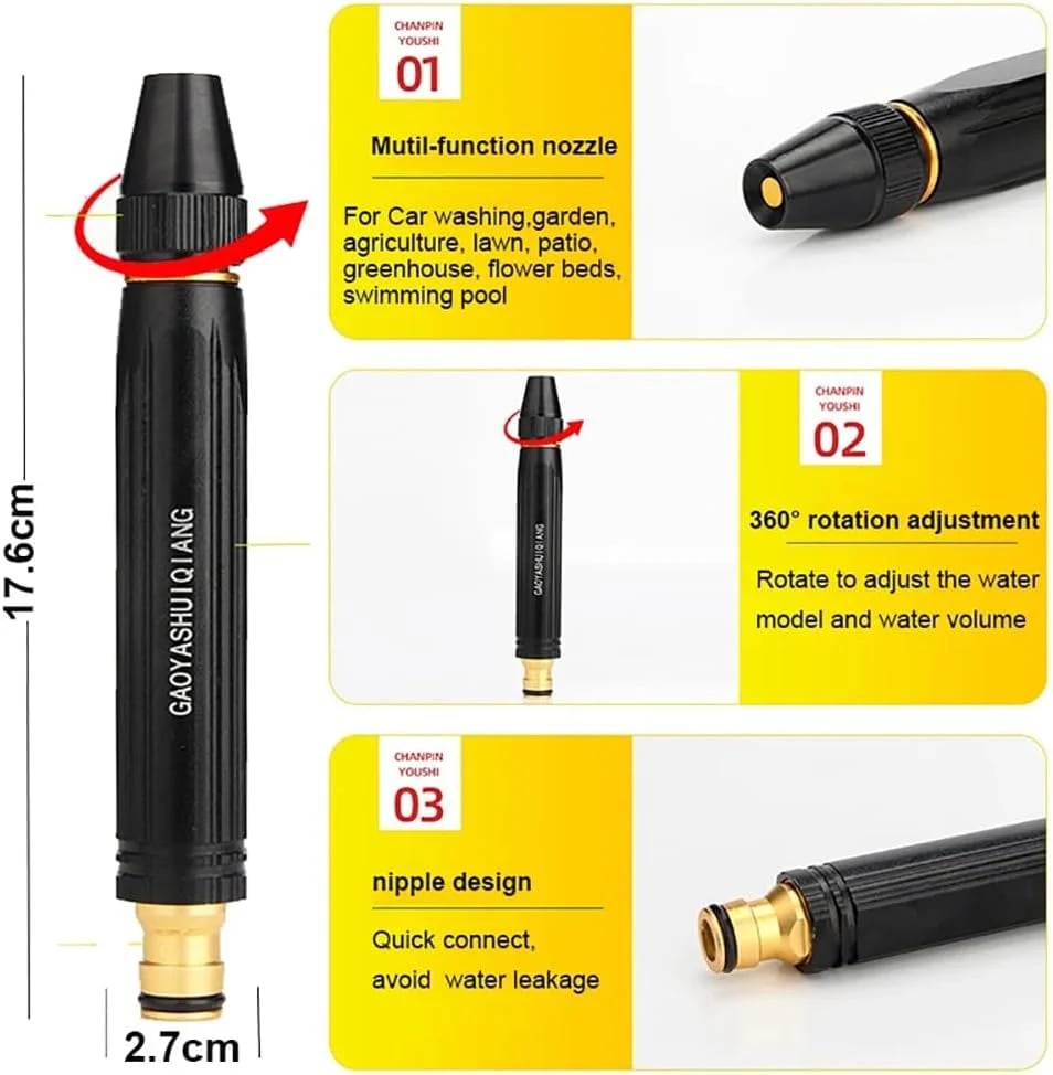 High-Pressure Sprayer Adjustable Spray Patterns Non-Slip Grip