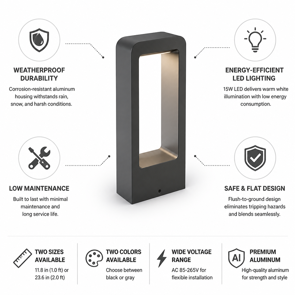 LED Ground Light Flat Recessed Weatherproof Aluminum Warm White