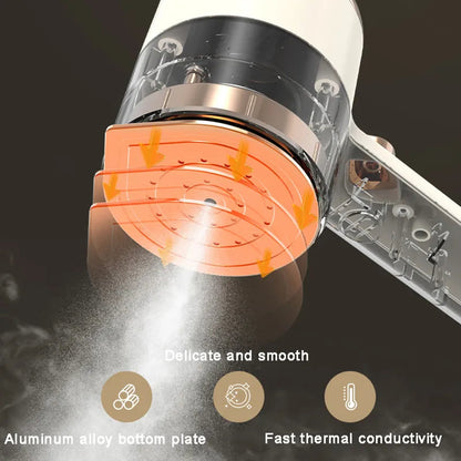 Mini Steam Iron Two-In-One Titanium Soleplate