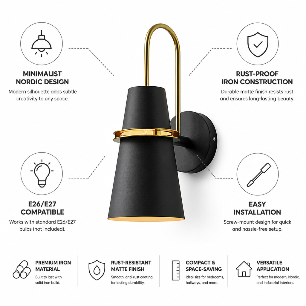 Modern Nordic Rust-Proof Wall Sconce (E26/E27 Compatible)
