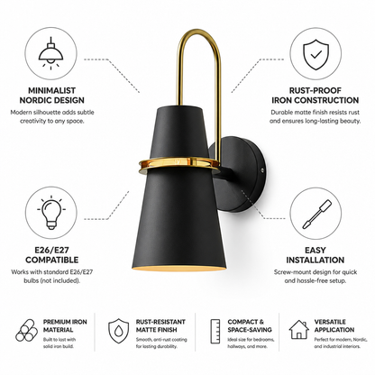 Modern Nordic Rust-Proof Wall Sconce (E26/E27 Compatible)