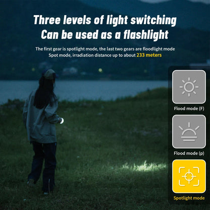 Mosquito Trap UV Light & Electric Shock 360° Coverage