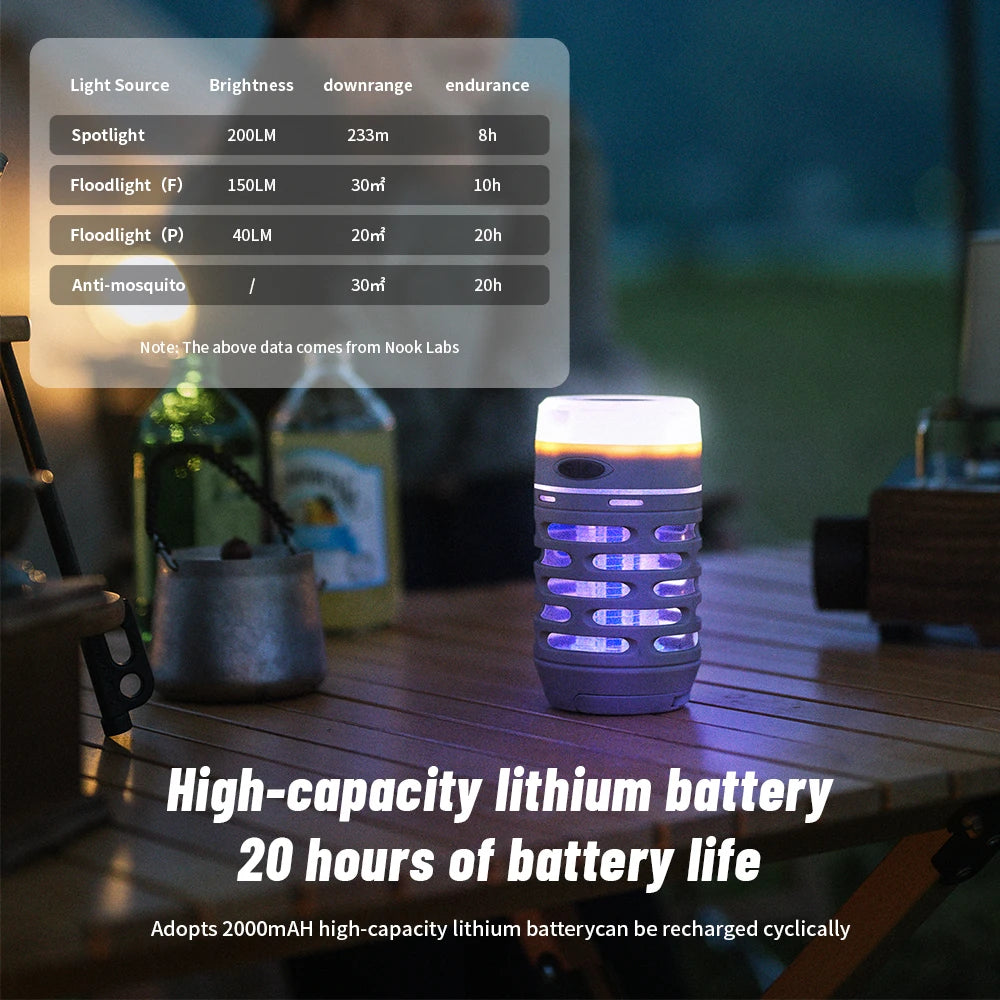 Mosquito Trap UV Light & Electric Shock 360° Coverage