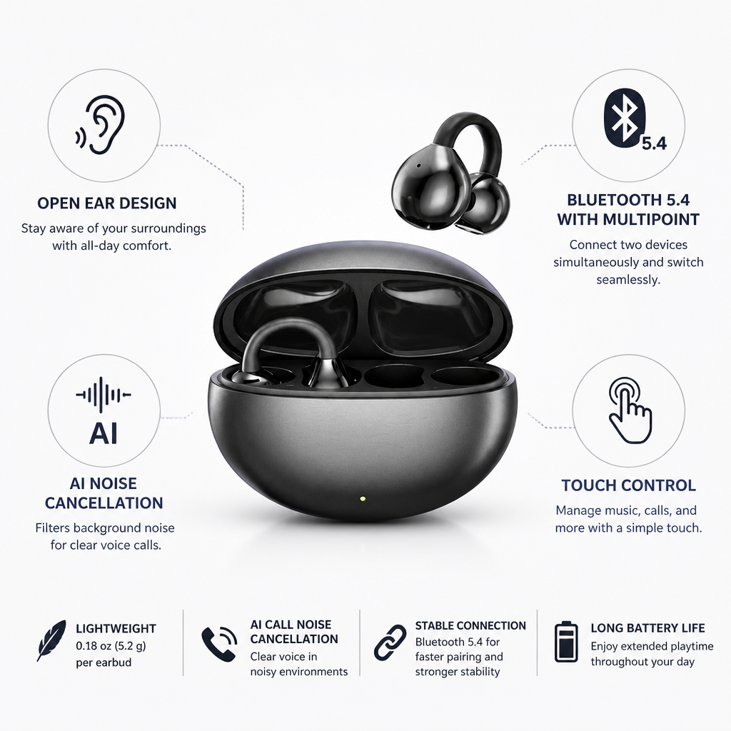 Open-Ear Clip-On Wireless Earbuds (AI Call Noise Cancellation)