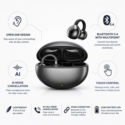 Open-Ear Clip-On Wireless Earbuds (AI Call Noise Cancellation)