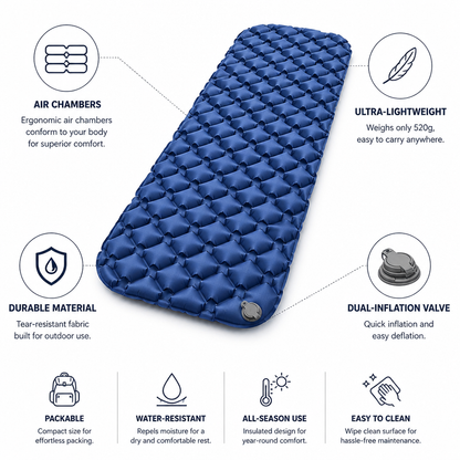 Packable Inflatable Camping Sleeping Pad With Ergonomic Air Chambers (520 g)