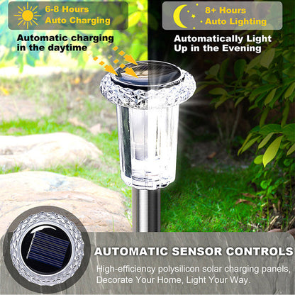 Pathway Light Solar Automatic Dusk Sensor Stainless Steel