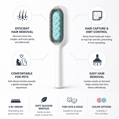 Pet Brush 2 In 1 Deshedding Silicone Bristles