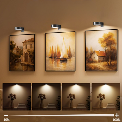 Picture Light Wireless LED Magnetic Mount Remote & Timer