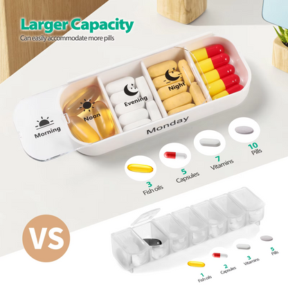 Pill Organizer 7-Day Color-Coded Large Compartments