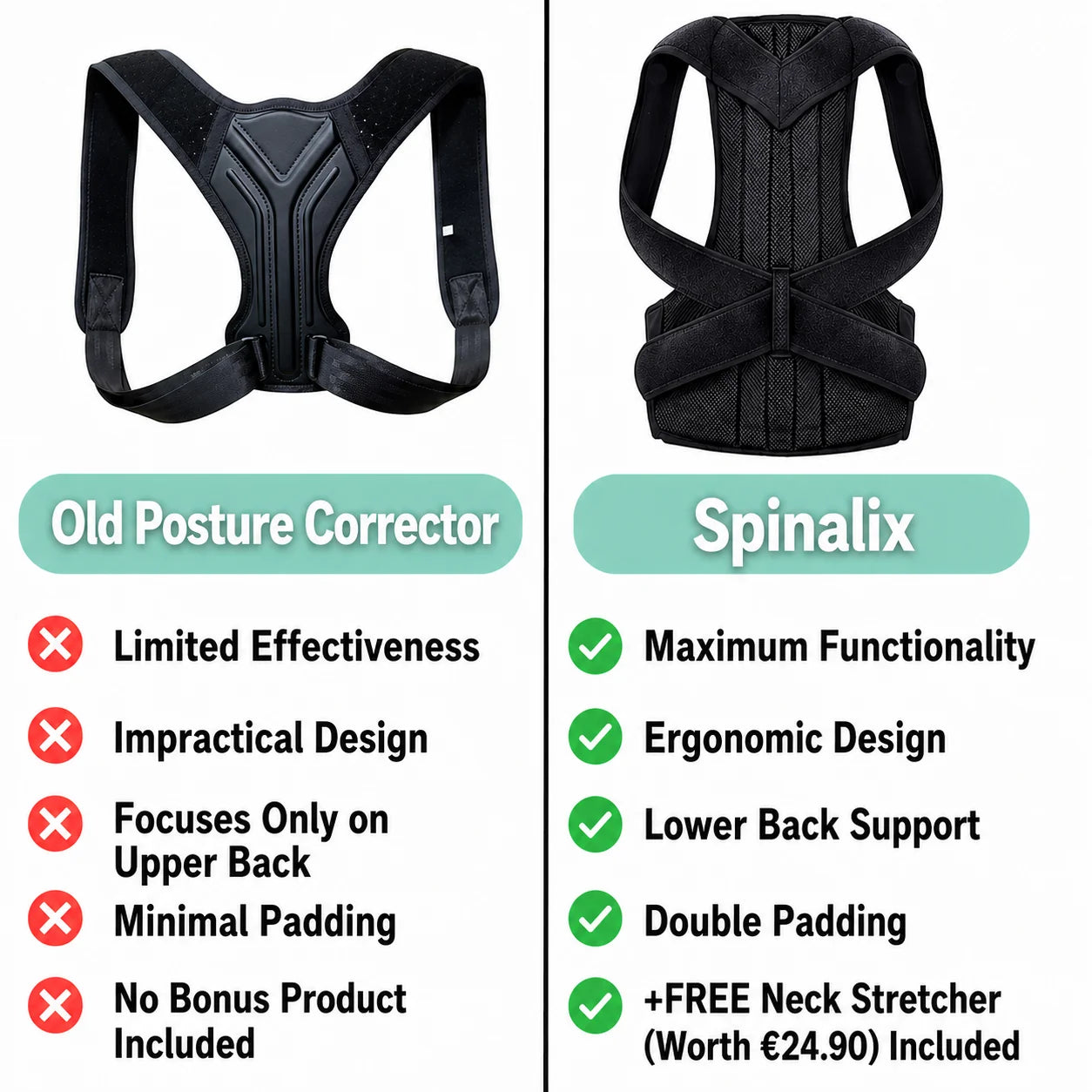 Posture Trainer Breathable Mesh Velcro Closure
