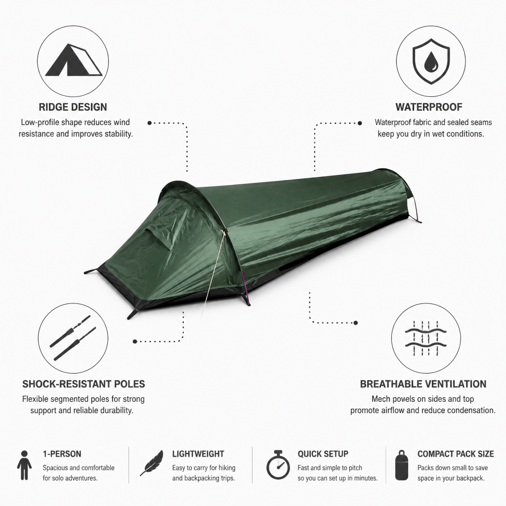 Quick-Setup Shock-Resistant Poles and Waterproof Seams Camping Tent (1-Person)
