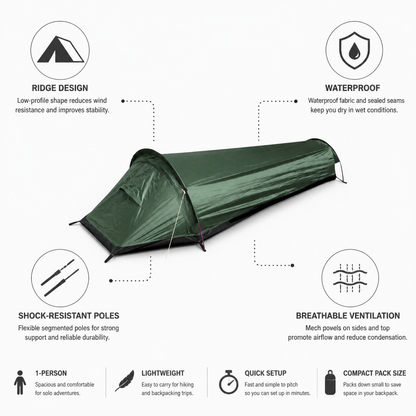 Quick-Setup Shock-Resistant Poles and Waterproof Seams Camping Tent (1-Person)