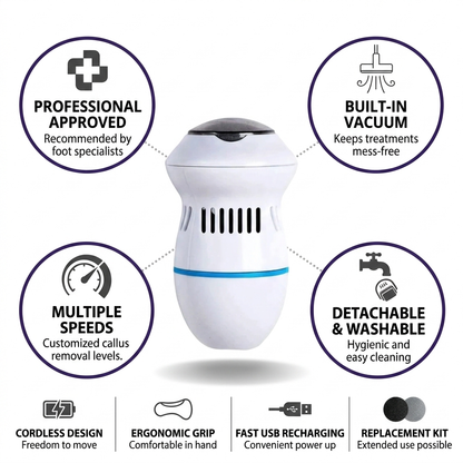 Rechargeable Cordless Electric Callus Remover (Detachable Washable Rollers)