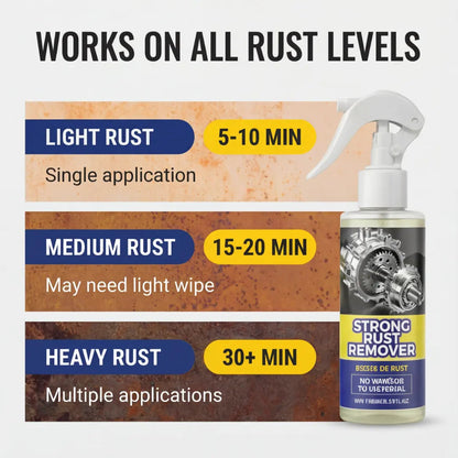Rust Remover Spray Fast-Acting 100 ml