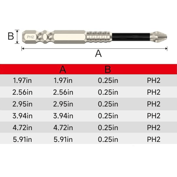 Screwdriver Bits Magnetic Hardened Carbon Steel Set of 6