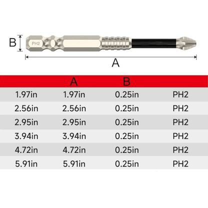 Screwdriver Bits Magnetic Hardened Carbon Steel Set of 6