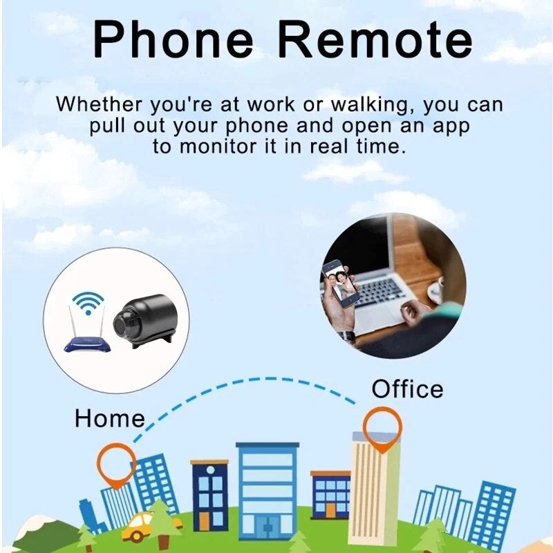 Security Camera 1080p WiFi 160 Degree Wide-Angle