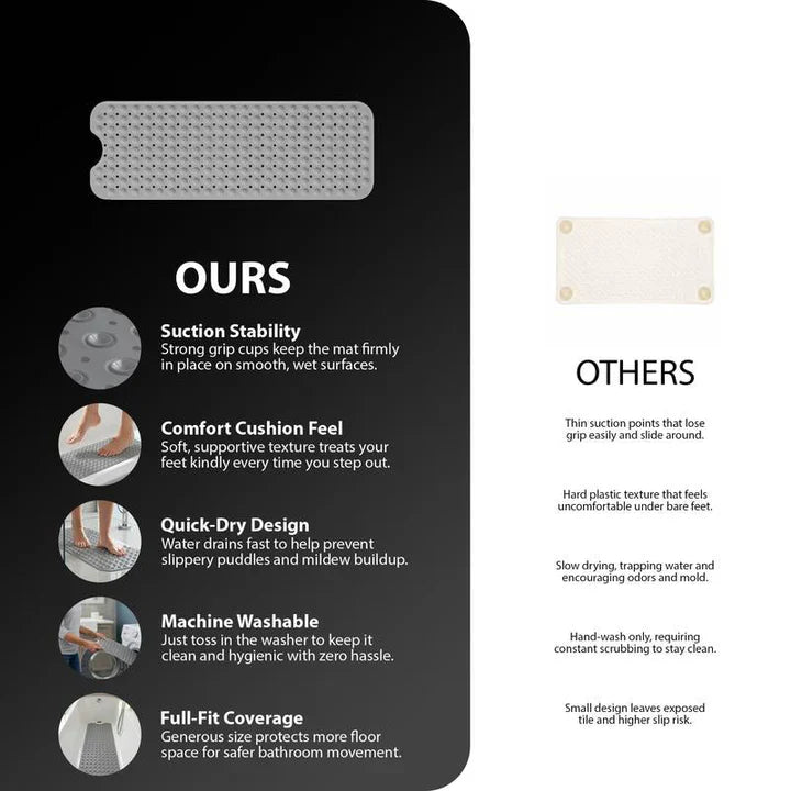 Shower Mat Full Coverage Suction Cups & Drain Holes