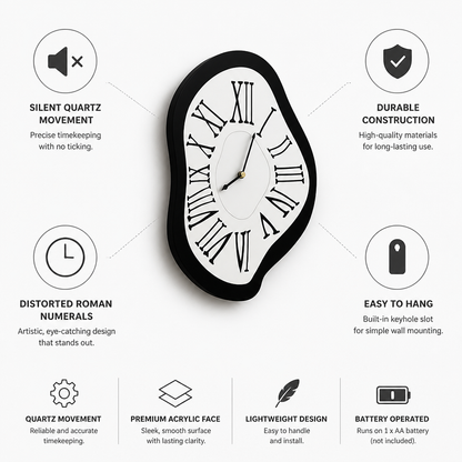 Silent Quartz Wall Clock With Distorted Roman Numerals
