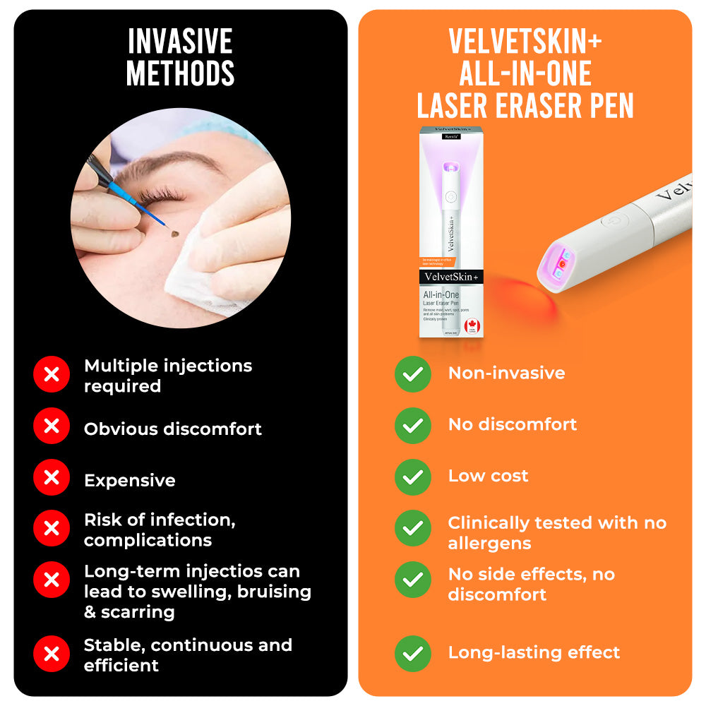 Skin Laser Pen Micro-Focused CO2 Handheld