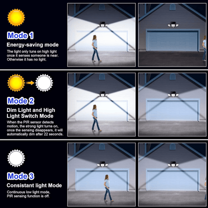 Solar Security Light Triple-Head Motion Sensor 2500 Lumens
