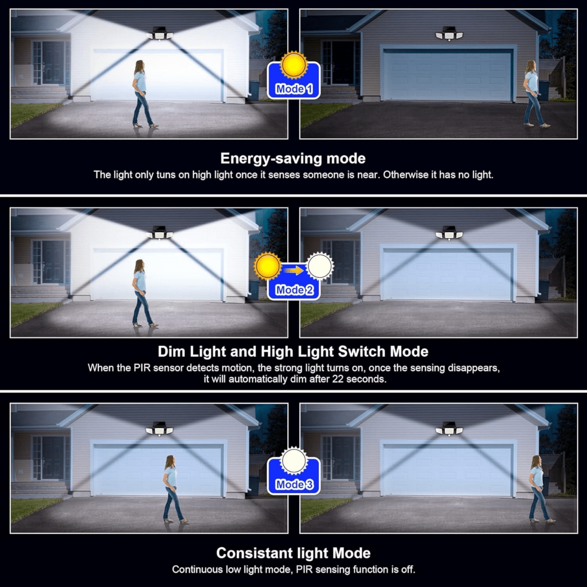 Solar Security Light Triple-Head Motion Sensor 2500 Lumens