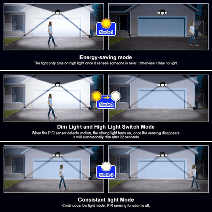 Solar Security Light Triple-Head Motion Sensor 2500 Lumens