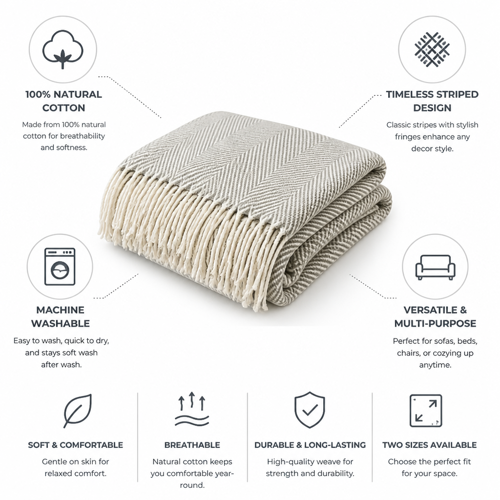 Throw Blanket 100% Cotton Striped & Fringed Machine Washable