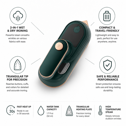Travel Iron Steam & Dry Triangular Tip