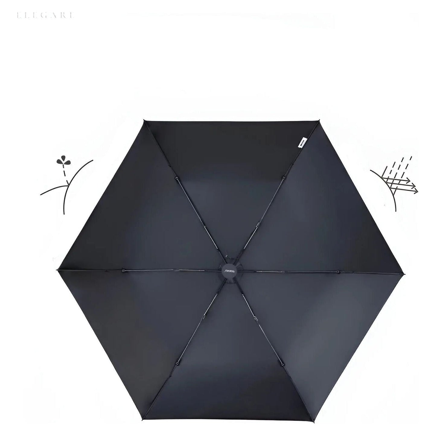Travel Umbrella Carbon Fiber Windproof UV & Water Repellent
