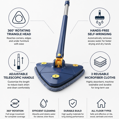 Triangle Mop 360° Rotating Self-Wringing & Telescopic Handle