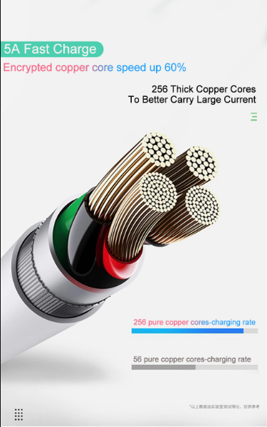 USB Charging Cable 3-In-1 Multi-Connector Fast Charging & Tangle-Free