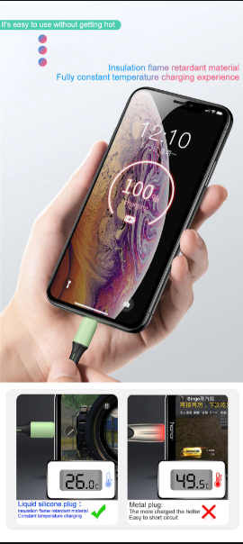 USB Charging Cable 3-In-1 Multi-Connector Fast Charging & Tangle-Free