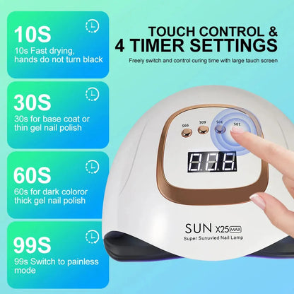 UV/LED Nail Lamp 81 LEDs Fast Curing Low-Heat Mode