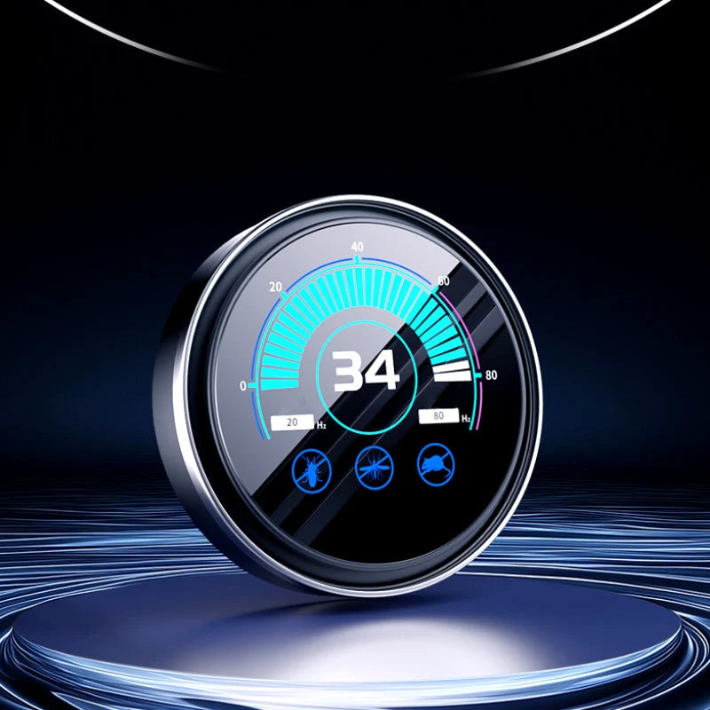 Ultrasonic Pest Repeller 360° Coverage Multi-Frequency Plug-In