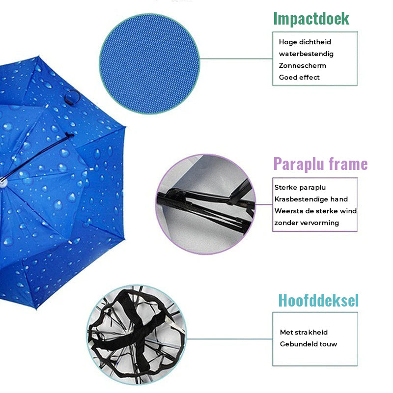 Umbrella Hat Hands-Free Reflective Adjustable Chin Strap