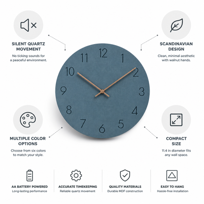 Wall Clock Silent Quartz Movement Walnut Hands 11.4 Inch