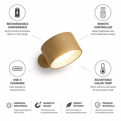 Wall Light Rechargeable USB-C Remote-Controlled
