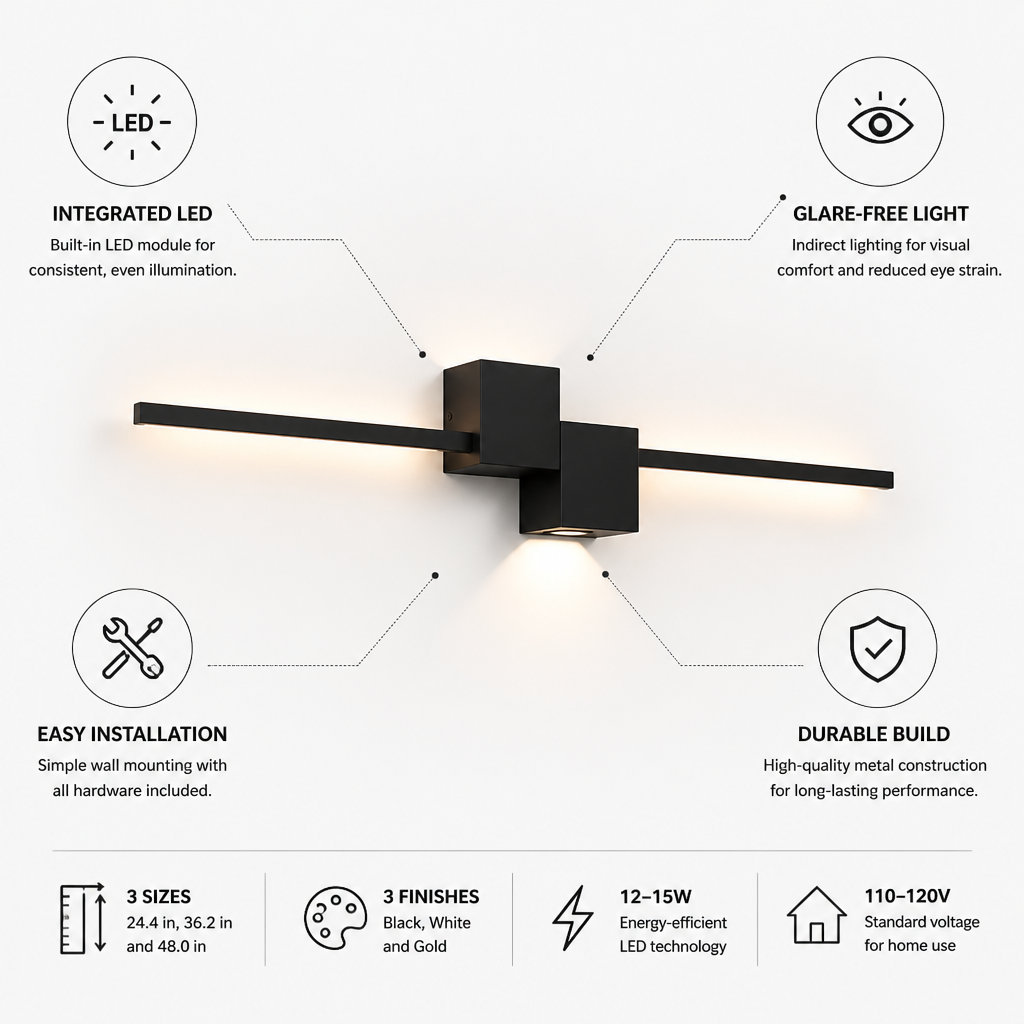 Wall Light Slim Integrated LED Glare-Free