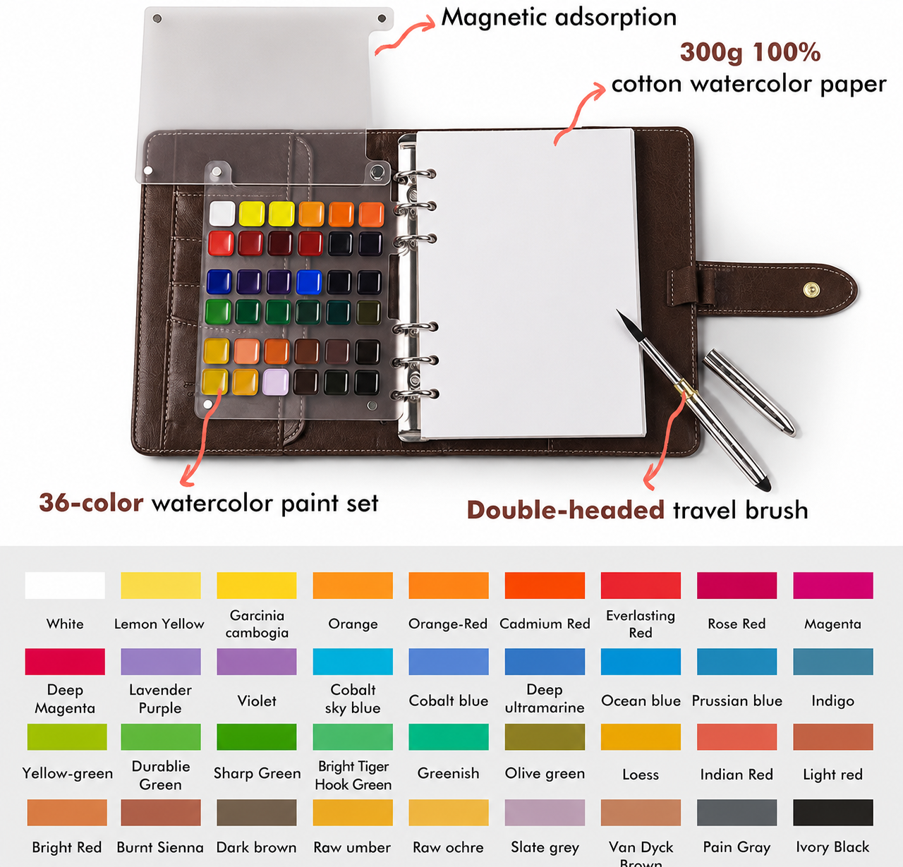 Watercolor Travel Sketchbook Set 300gsm Cotton & Magnetic Palette